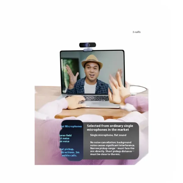 UGREEN Webcam Full HD 1080P avec microphone et correction automatique de la lumière pour appels vidéo clairs